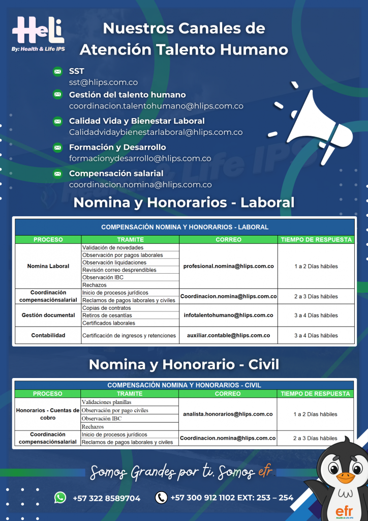 Canales de Comunicación Talento Humano Heli Salud